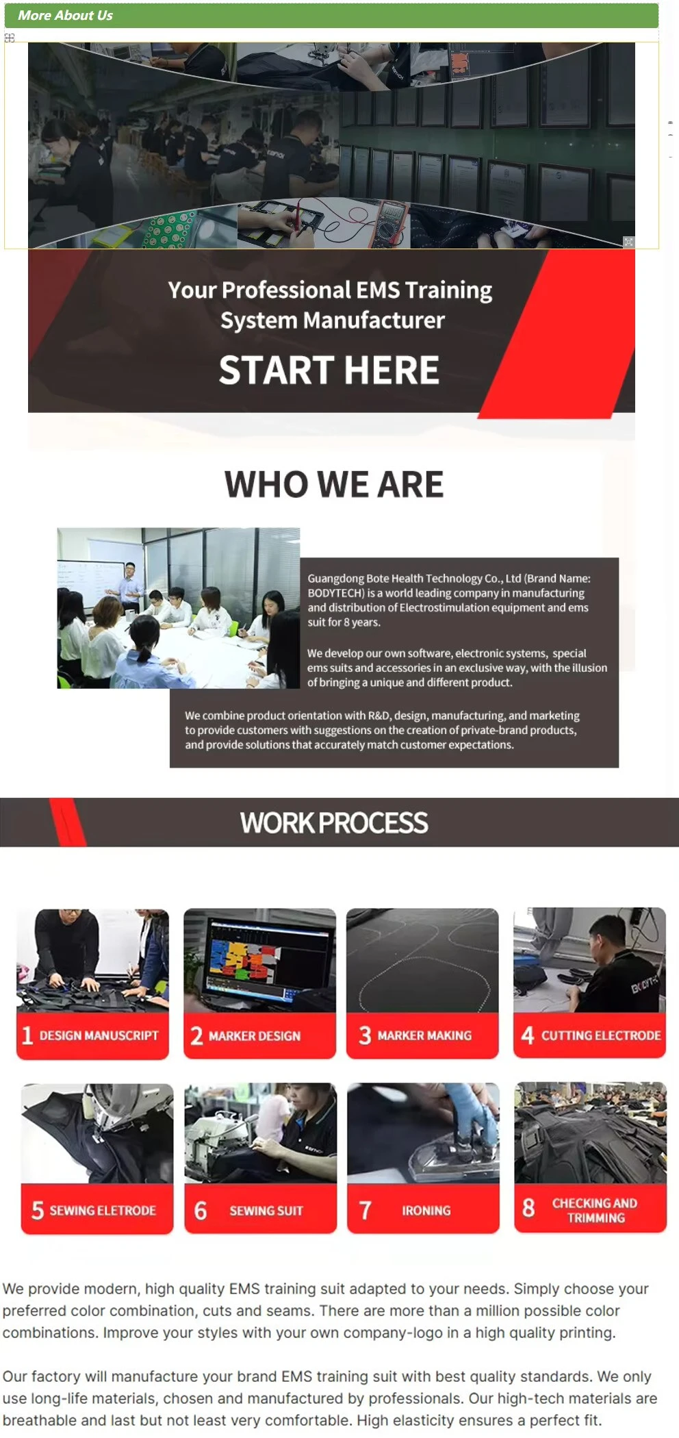 EMS Suit Manufacturer